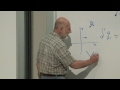 Classical Mechanics | Lecture 5