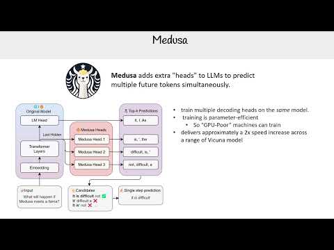 Medusa - GenAI Essentials