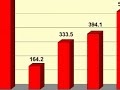 week9_256K.mov