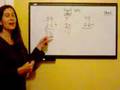 Vedic-Math-Digit-Sum