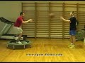 proprioception 33