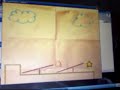 Crayon Physics Crayon Physics