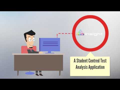 how to assess insight