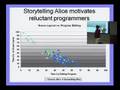 A Preview of Alice 3.0, Introductory Programming in 3D