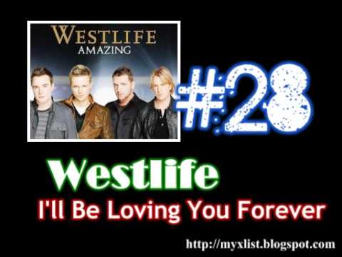 boy band - Visit http://myxlist.blogspot.com to listen to the full mp3 songs of this playlist-countdown. If you've been to the 90's, then you knew boybands dominated th...