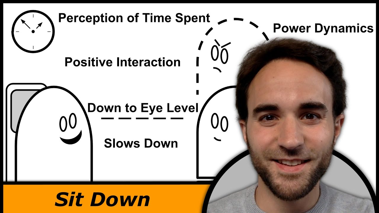 Sit Down - Therapeutic Communication
