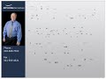 Cosmetic Dentistry by Westminster Maryland Dentist Dr. ...