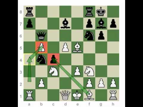 chess games