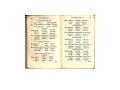 Carolo Rodriguez . Linguae Hispanicae compendium
