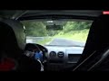 Dacia Logan 2.0 RS