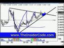 Online Forex Trading Broker System - TheInsiderCode.com pt.1 Online Forex Trading Broker System - TheInsiderCode.com pt.1