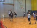 Elzie bibbs 85 mike hart sports mgt euro exposure camp 2009