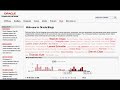 Oracle Technology Network Semantic Web