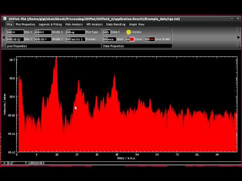 how to fit xps peaks