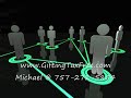 A LEGAL CASH GIFTING PRGM FTC TAPED CALL GOOD INFO PART 2