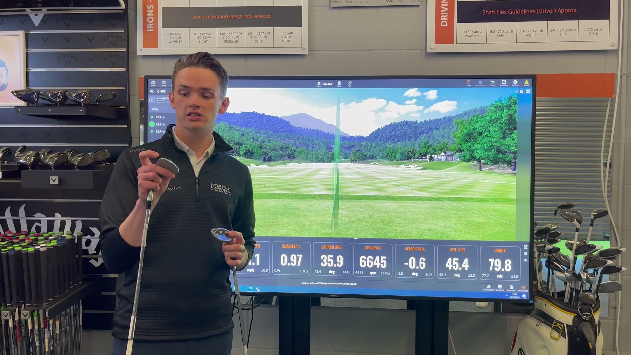 How we use Trackman during our wedge fitting at Peter Field Golf Shop.