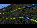 Mountain Biking GPS data in Eonfusion