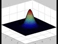 2D Linear Wave Equation