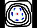 hypnotise your self very cool with music