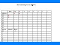 Learn the Easy Way to Subnet 2 Learn the Easy Way to Subnet 2