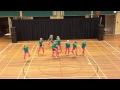 16-04-2012 door WILOP2: Troublesz streetdance TVC Coevorden http://gdata.youtube.com/feeds/base/videos/laFxm4khq5o
