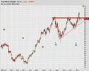 option-addict-analysis-69.html