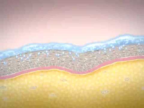 how to help vaginal dryness