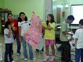 CFC Youth RGV - KFC Day Presentation