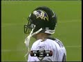 champ int