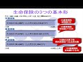 生命保険の仕組みを知っているだけで、もらえる保険金の ...
