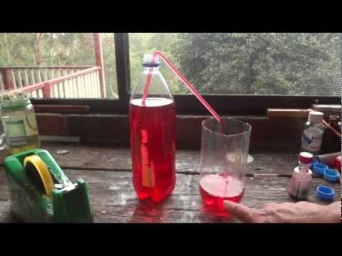 how to perform water siphon test