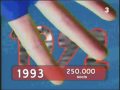 TV3-16-anys-del-Club