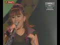 konsert-af6-w6p8-stacy-dont-speak.html