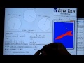 RTx - AHRS