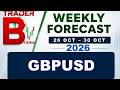 TRADER BHUMA - GBP/USD Weekly Forecast | 26 Oct - 30 Oct '26 #trader #weeklyforecast #forex