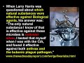Colloidal Silver-Mild Silver Protein (Part 1)