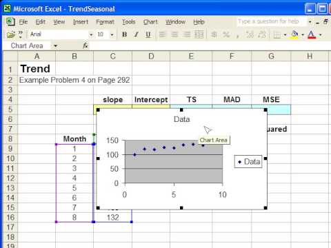 how to determine x intercept in excel