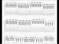 Sum 41 - Over my head (better of dead) [Guitar Pro 5 Remix]