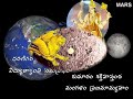 NAVAGRAHA STHROTHRAM.wmv