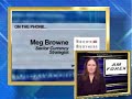 AM Forex NY - Nov 8