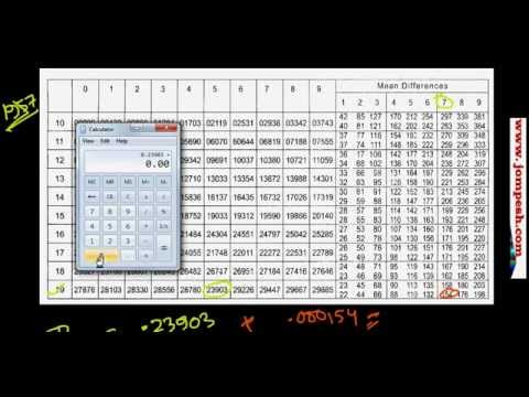 how to read log table