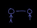 RDFa Basics RDFa Basics