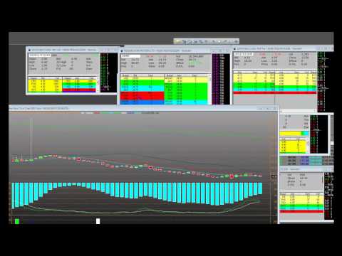 Research In Motion Reports Second Quarter Fiscal 2012 Results Pt 2