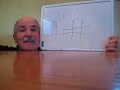 How To Make a Super Bowl Football Pool