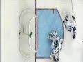 Amazing saves by Toronto Maple Leafs Jonas Gustavsson. Music- Its my Time Fabolous Ft. Jeremih Please Comment and Rate