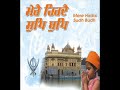 Mere Lalan Ki Sobha