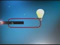 explanation of photovoltaics, Erkl�rung f�r Photovoltaik