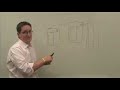 Whiteboard//Session: How Digg.com works Whiteboard//Session: How Digg.com works