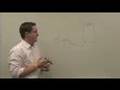 Whiteboard//Session: How Digg.com works