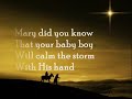Mary Did You Know?